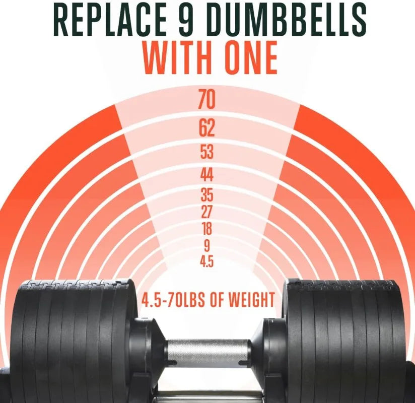 70lb Adjustable Dumbbell Weight Fitness Equipment with Anti-Slip Metal Handle Quick Change Weight Adjustments